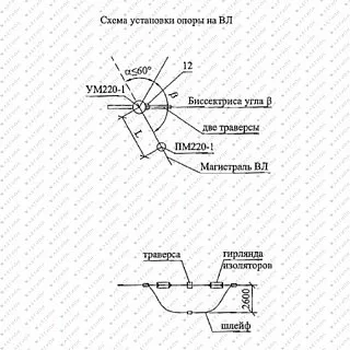 Многогранная опора УМ220-1